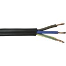 CABLE SOUPLE 3*2.5