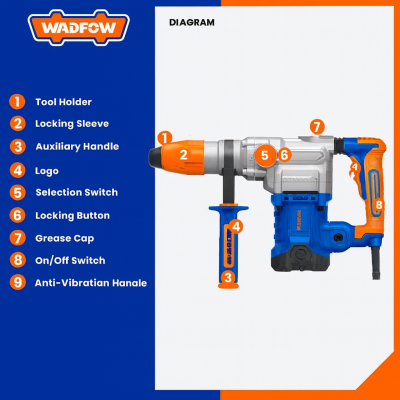 WDF PERFORATEUR SDS MAX 1600W+4B